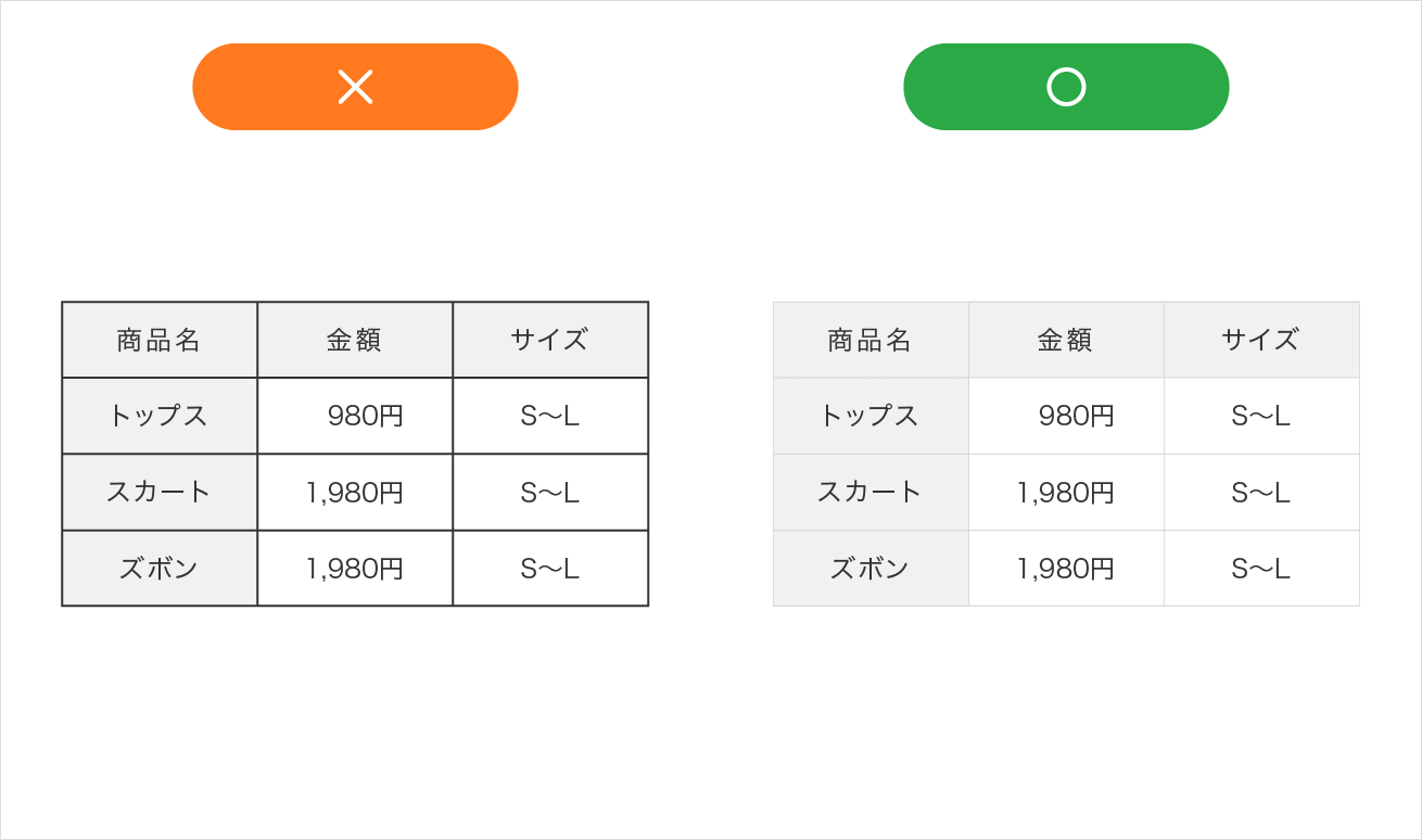 表の線はひかえめ